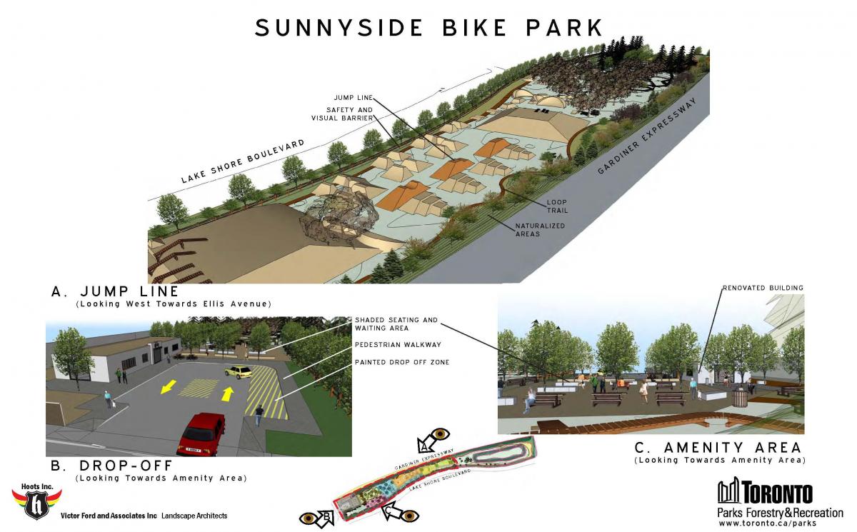 نقشہ کے Sunnyside موٹر سائیکل پارک ٹورنٹو کود لائن