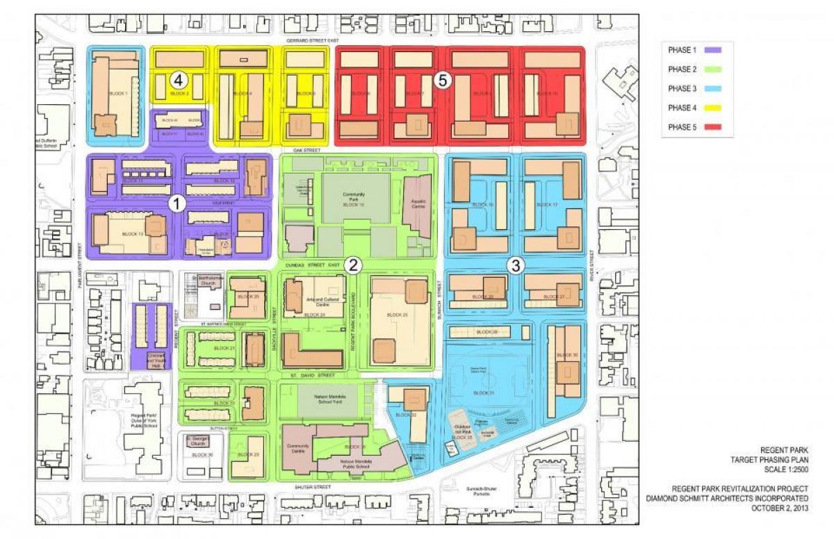 نقشہ کے Revitalization کے منصوبہ بندی کے ریجنٹ پارک ٹورنٹو