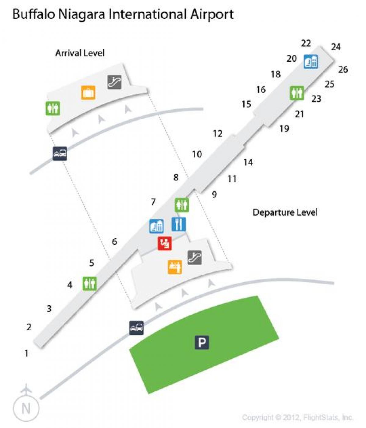 نقشہ کی بھینس نیاگرا ہوائی اڈے روانگی سطح