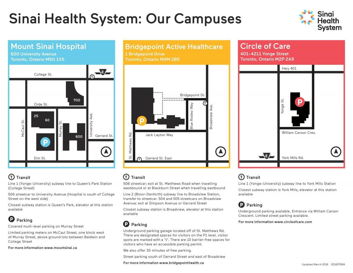 نقشہ سینا کے صحت کے نظام ٹورنٹو