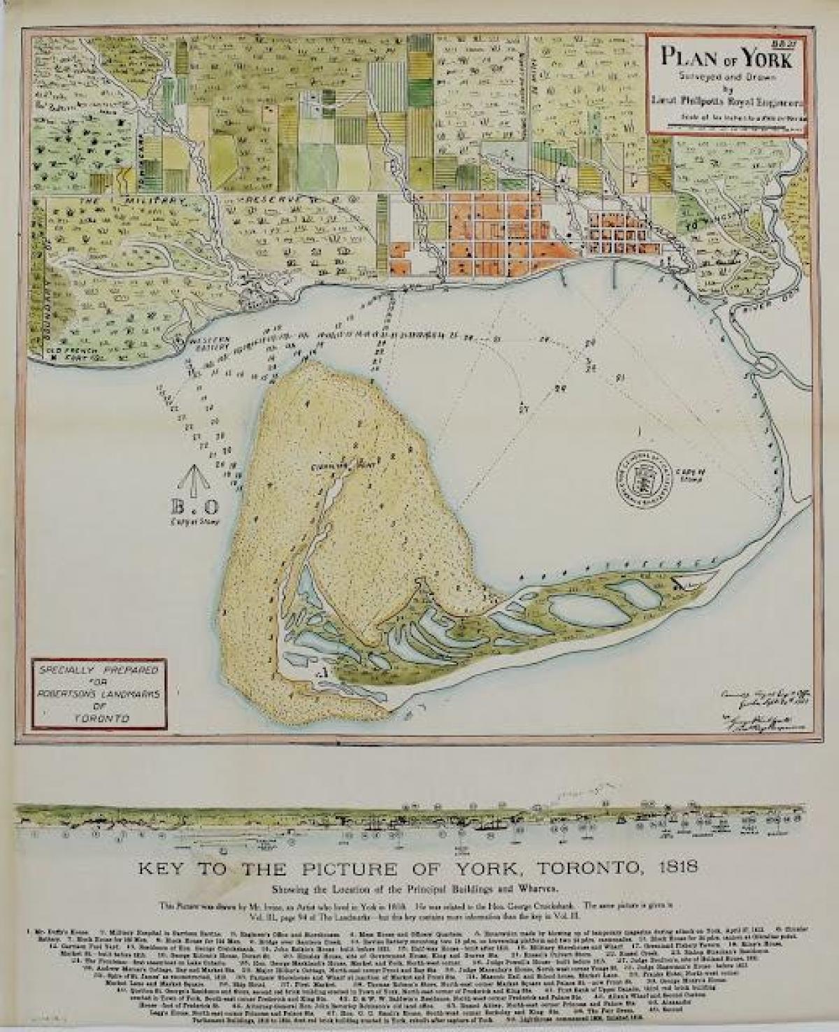 کا نقشہ یارک ، ٹورنٹو 1787-1884 کارٹونی ورژن